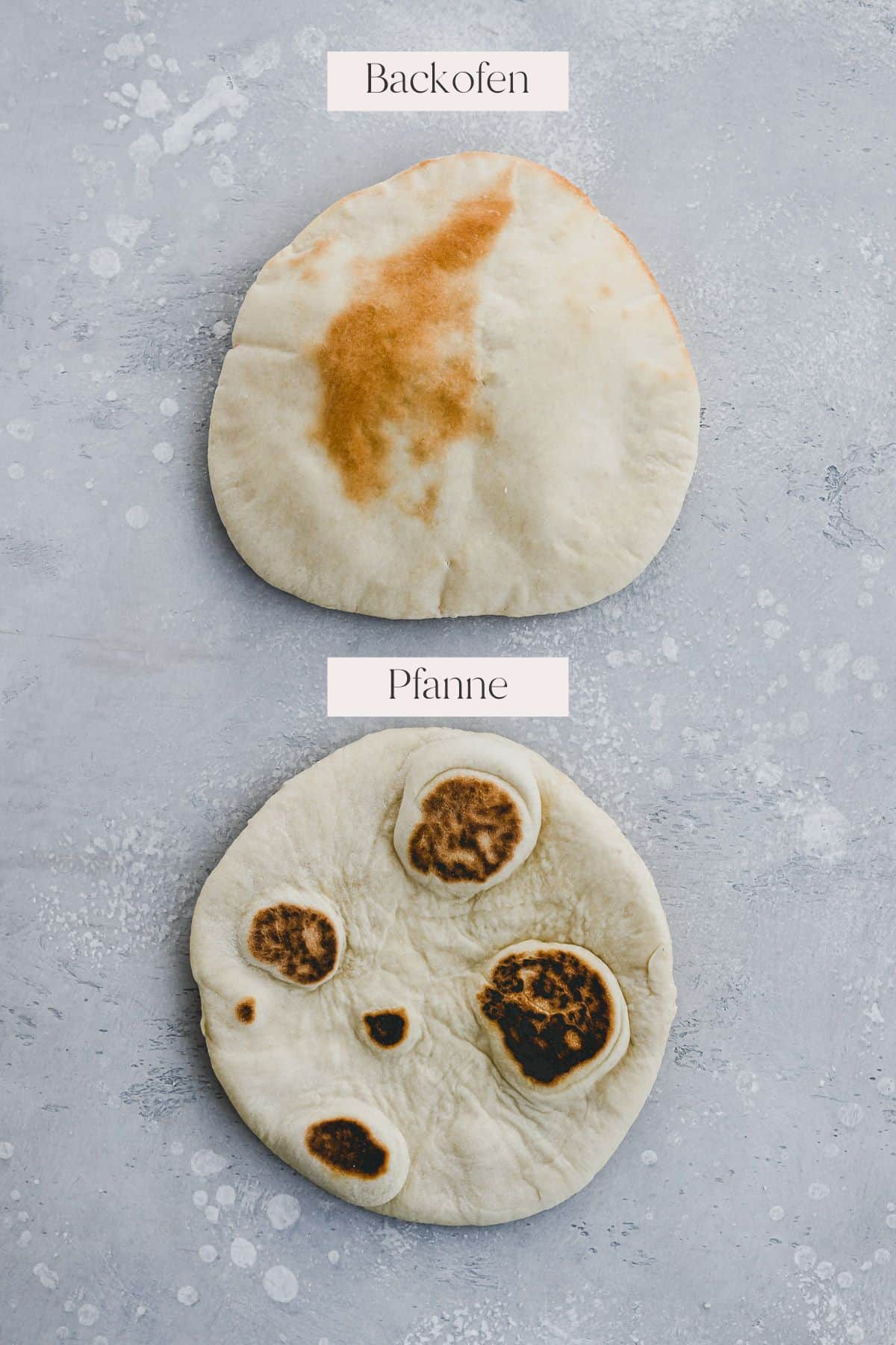 Pita Brot Backofen vs Pfanne