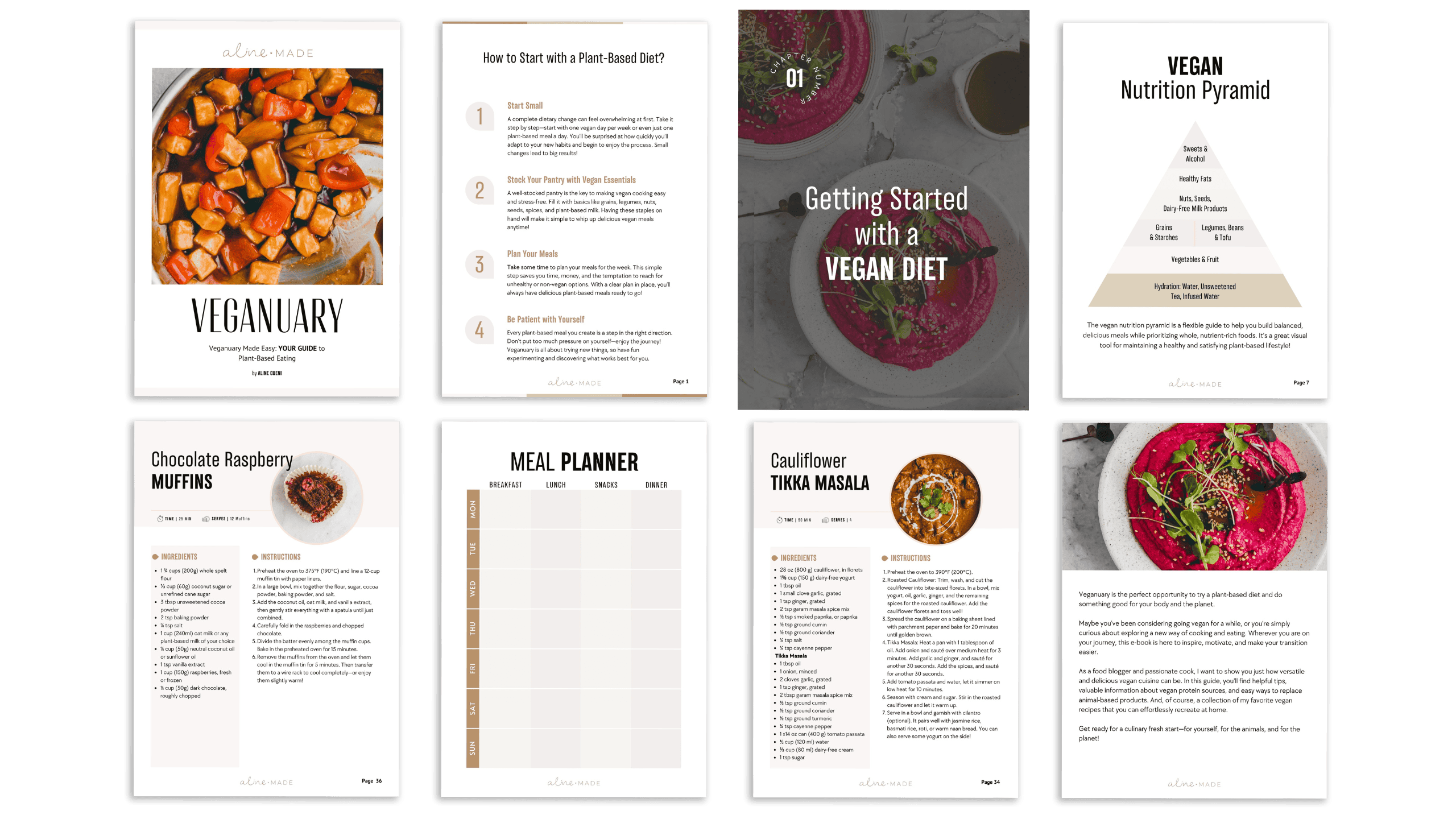 veganuary e book